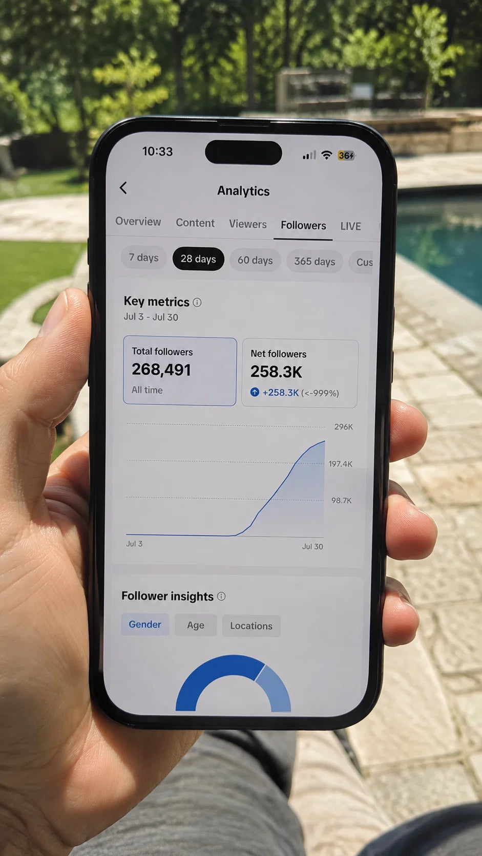 TikTok analytics result